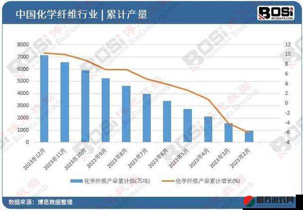 977 国产连接线行业揭秘：深度剖析行业现状与发展趋势