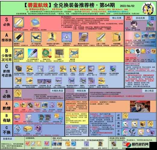 碧蓝航线兑换商店全面解析，系统玩法、可兑换物品详细介绍