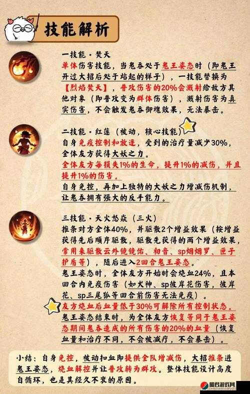 阴阳师攻略，深度揭秘酒吞童子高效刷新圣地，助你加速式神收集进程