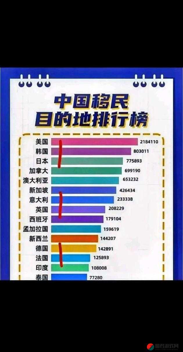 日本美国欧洲韩国在经济领域的合作与竞争态势分析