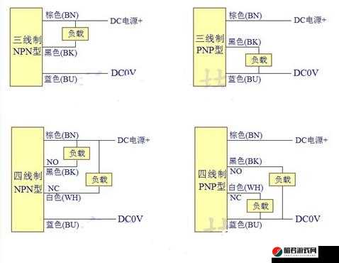 精品一区二线三线区别在哪：深入剖析其差异与特点