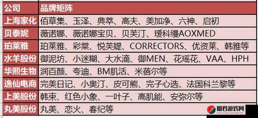 成品 78w75 通道 1 究竟有多好的奥秘解读