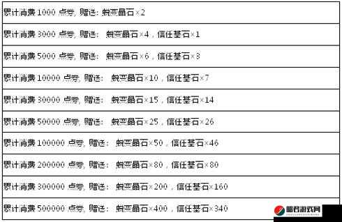 弹弹堂手游公会，全面解析创建与建立步骤及注意事项