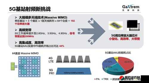 5g影讯天天5g罗志祥站长工具：提供更多精彩内容