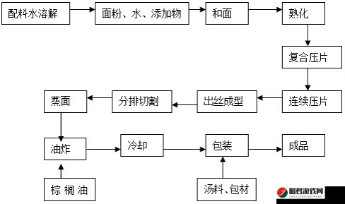 关于打扑克剧烈摇床之现象的深入探讨与分析