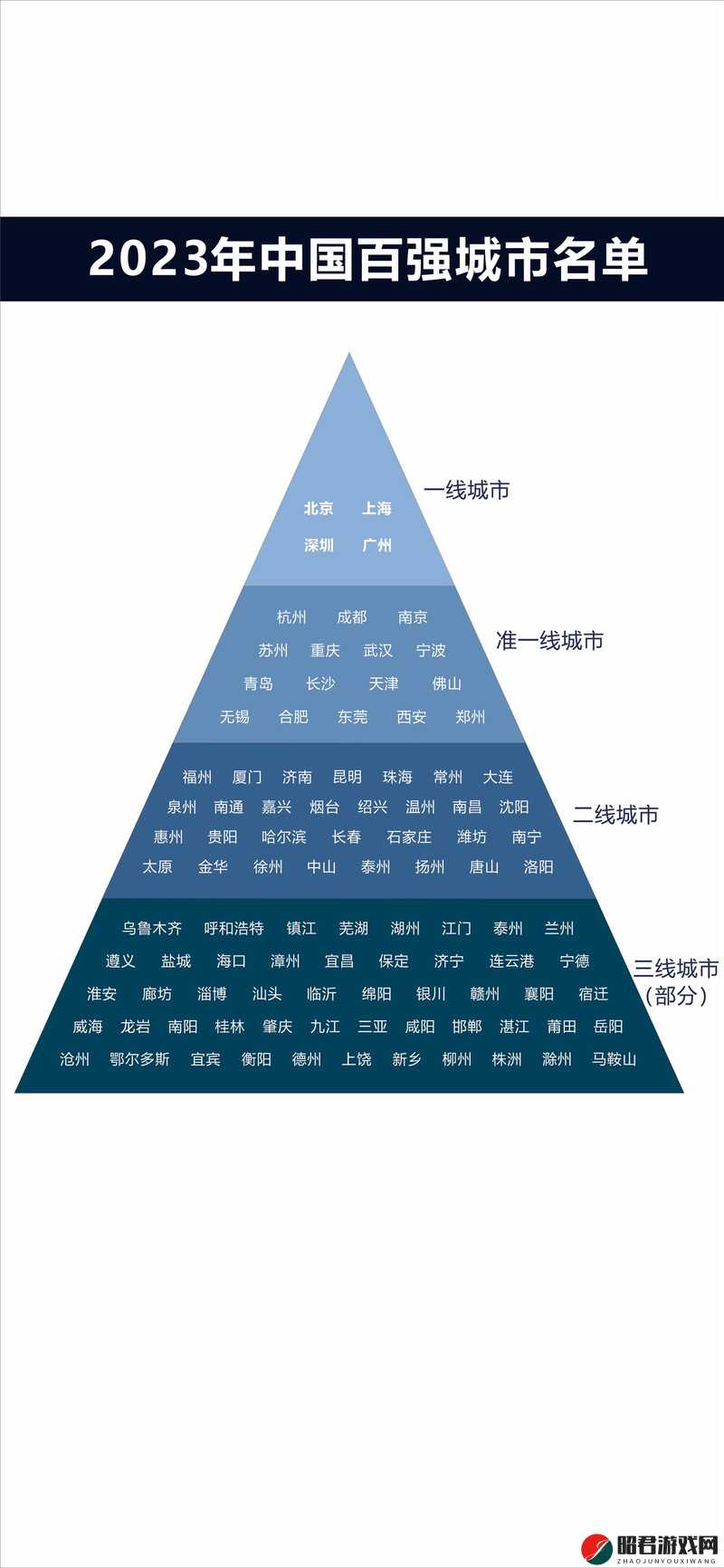 欧洲无线一线二线三线区别：深入剖析其不同层次特点与应用