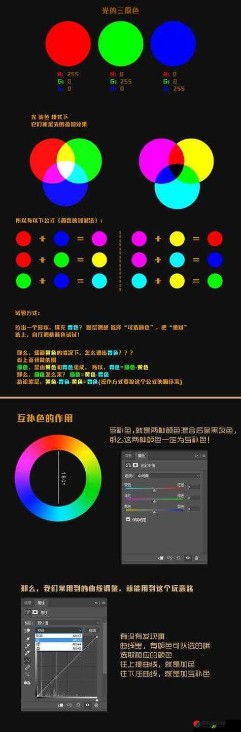 免费 PS 大片段视频调色：专业技巧与实用案例分享