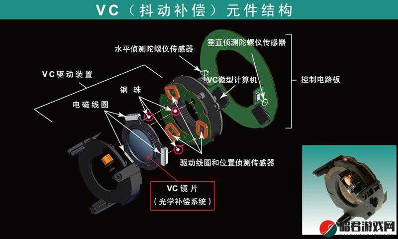 王者荣耀陀螺仪镜头操作全面解析，掌握技巧，提升游戏操控体验