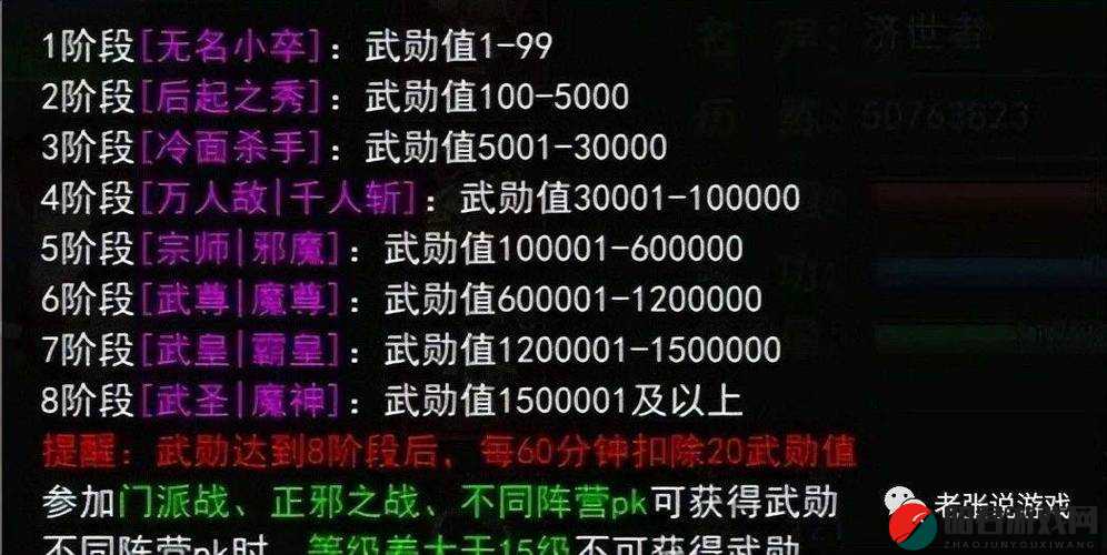 热血江湖手游武勋详解，定义、作用及高效获取方法全攻略