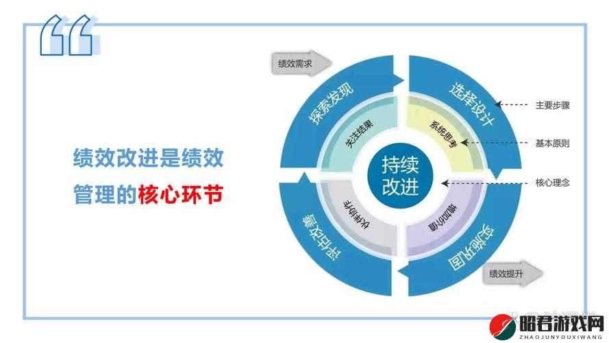 强要 1-V1：关于其具体含义与应用场景的深入探讨