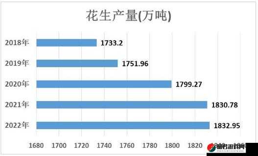 国产一线产区与二线产区的发展现状与趋势探讨