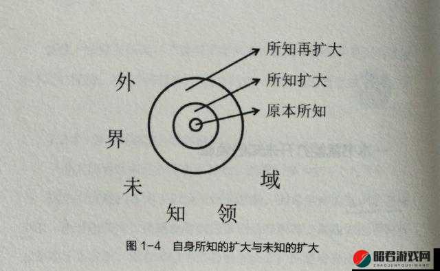 17c112-探索未知领域的神秘密码与潜在价值