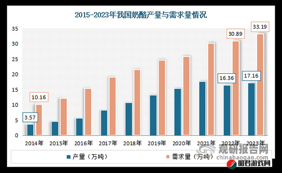 亚洲生产国产品的一二二三区别