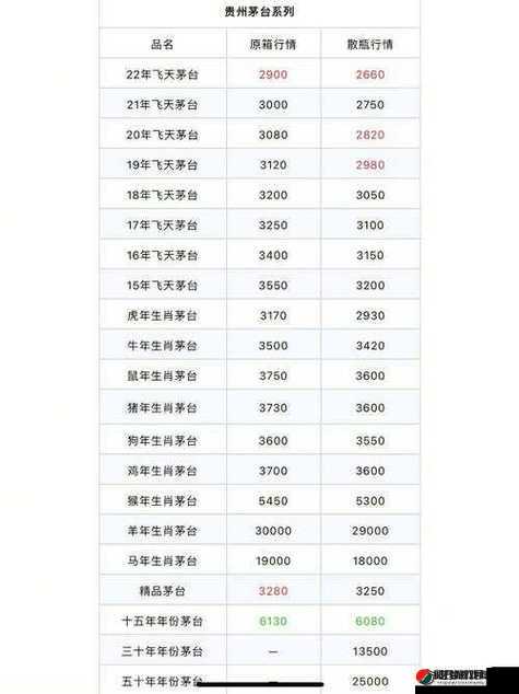 100 大看免费行情的软件下载-快来获取让你惊喜的行情分析工具