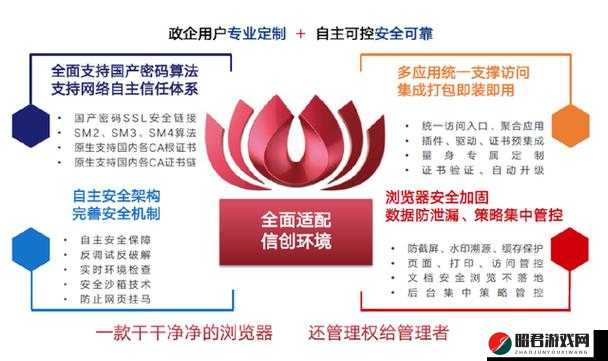 hyypsxkdspv30 ：开启全新智能应用的关键密码