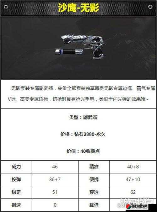 CF手游火麒麟套装专属副武器沙鹰火麒麟属性图鉴详细介绍