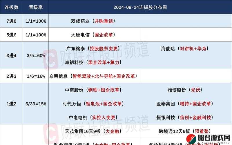 成熟 50 WX 老狼大豆行情最新动态及市场分析