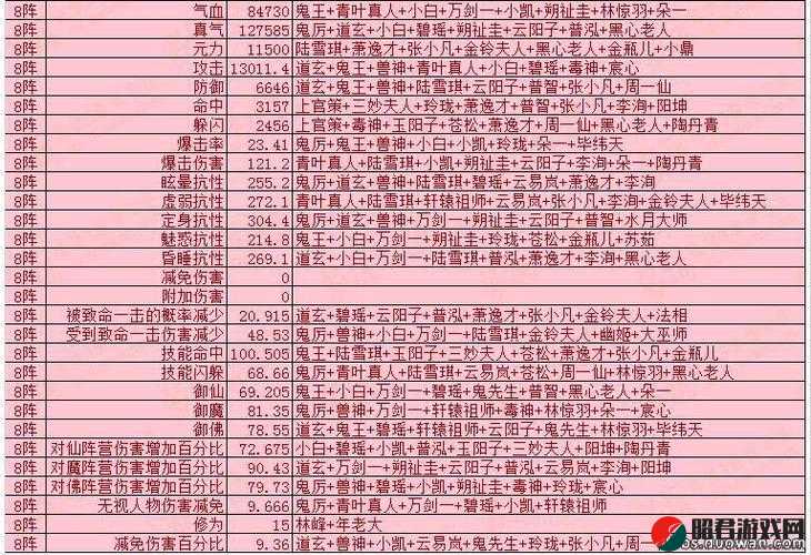 诛仙手游全面解析，新阵灵获取途径及情缘搭配方法详解指南