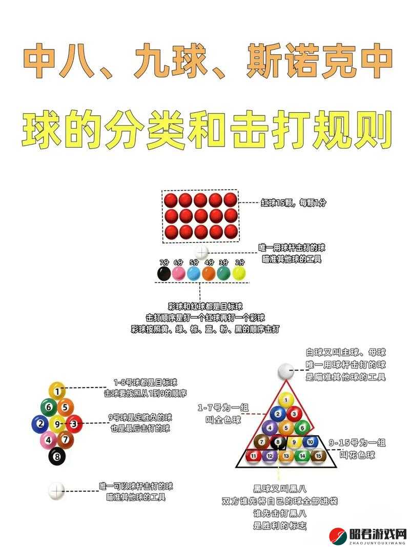 微信腾讯桌球新手入门指南，掌握技巧、了解规则与实用攻略大全