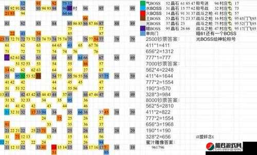 不思议迷宫闲山迷窟副本深度解析，神装获取方法与攻略指南