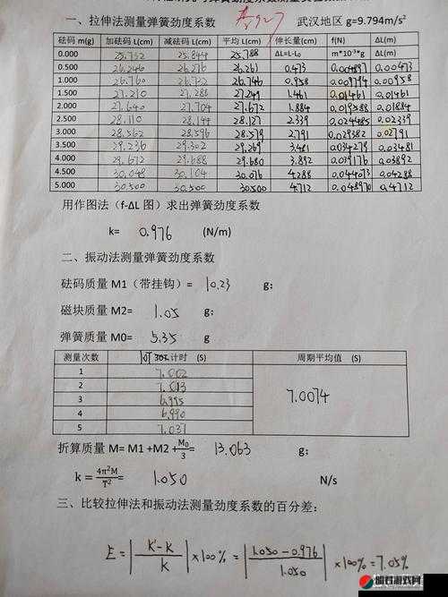 17c14cv ：其背后的关键数据与特性