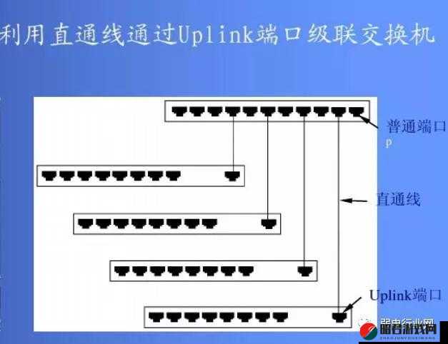 交叉线游戏挑战，第16至20关全面攻略与详细图文通关解析