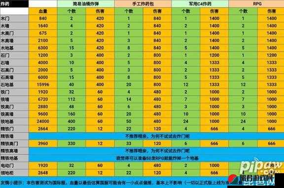 王牌战争QBZ97枪械深度解析，全面介绍其伤害属性与性能特点