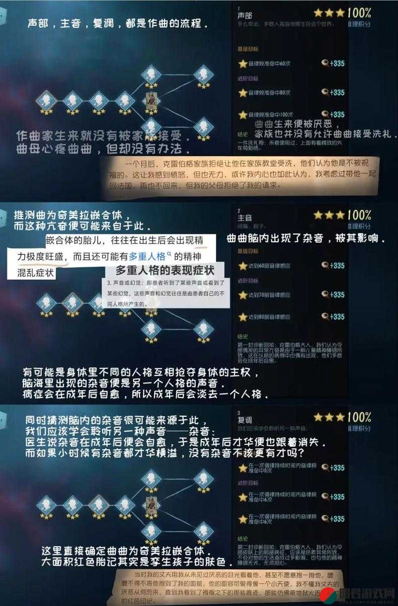 深入剖析第五人格未解之谜，裁缝新娘的悲惨命运与推演细节揭秘