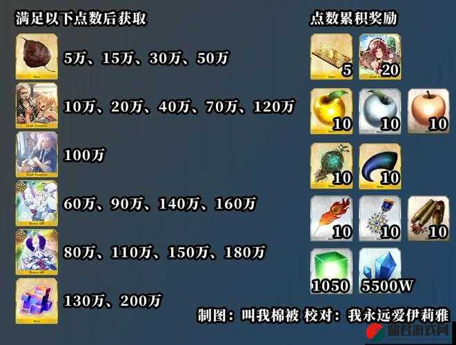 FGO FA联动活动全攻略，深度解析活动机制与高效副本通关建议