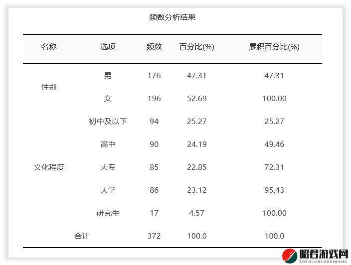 日本三线和韩国三线的市场定位有何不同之详细分析与对比探讨