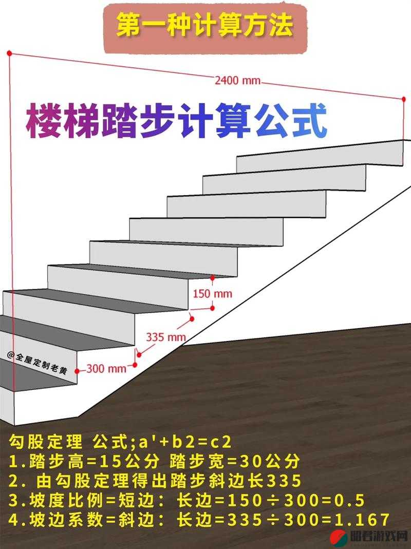 楼梯间进深尺寸如何测量：全面细致的操作指南与要点