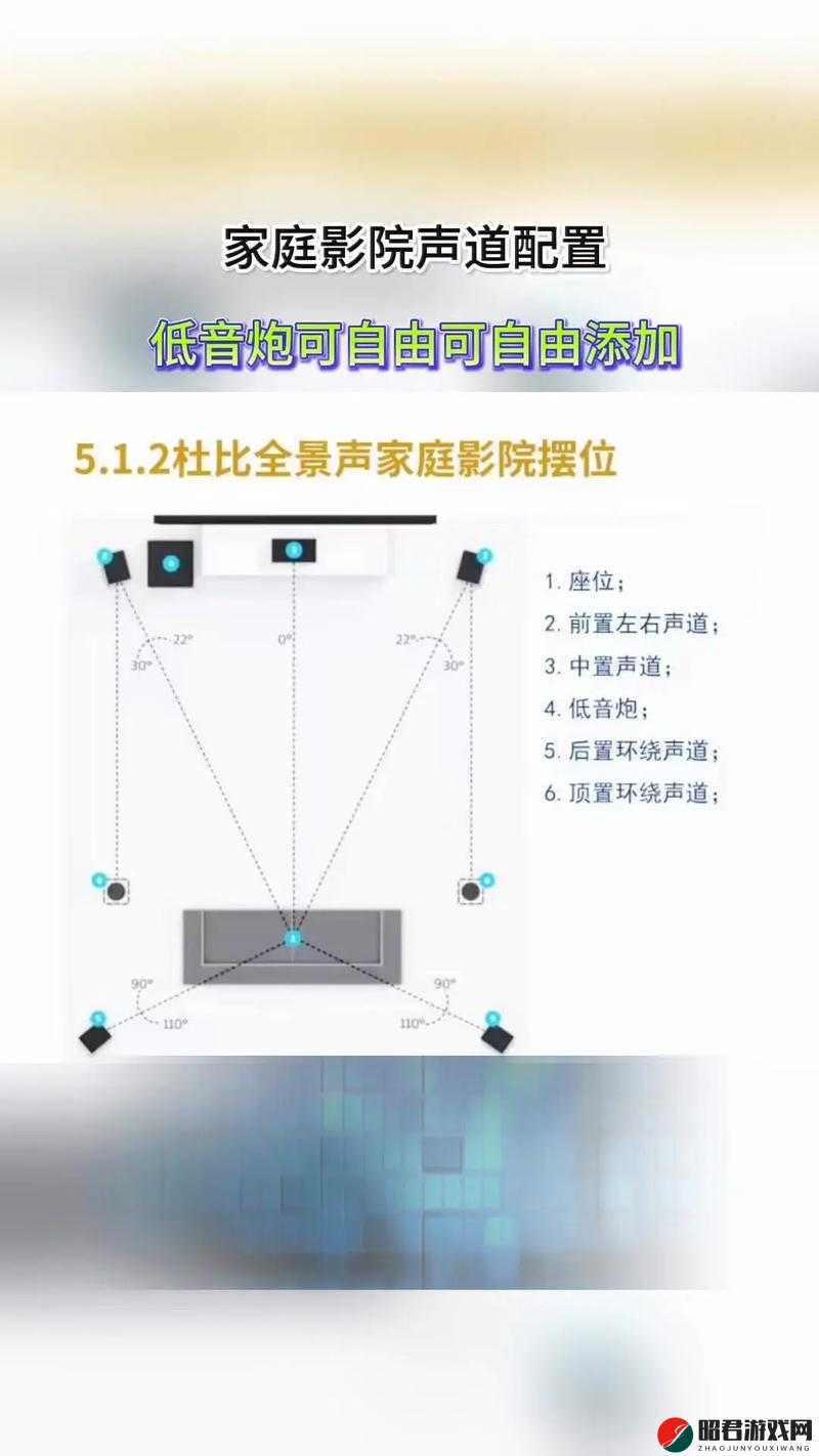 私人家庭影院设备评测与购买建议：全面指南及实用技巧