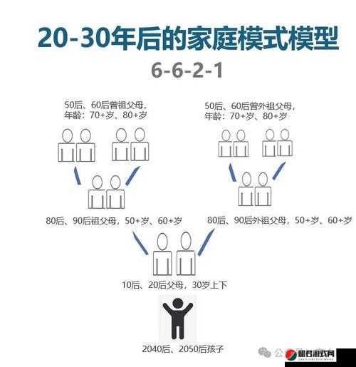 共夫共妻：新时代的家庭模式？