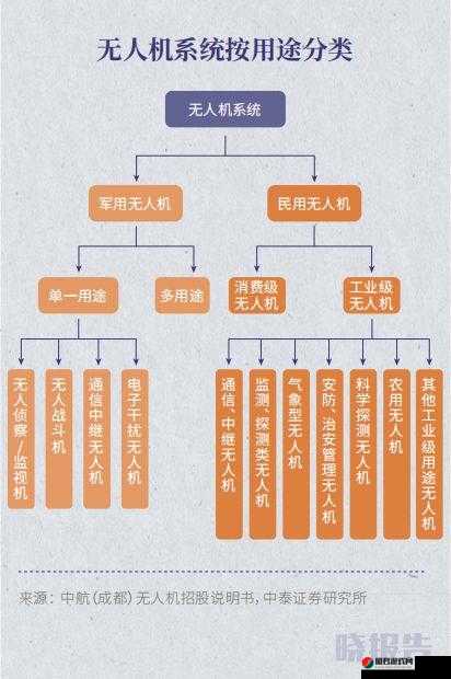 3 人轮换：探索其背后的意义与实践应用以及未来发展