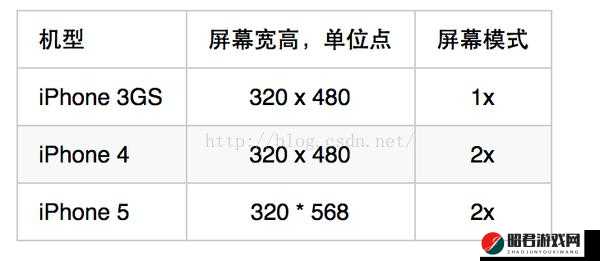 XDEVIOS 中文版最新版本更新内容详细解析