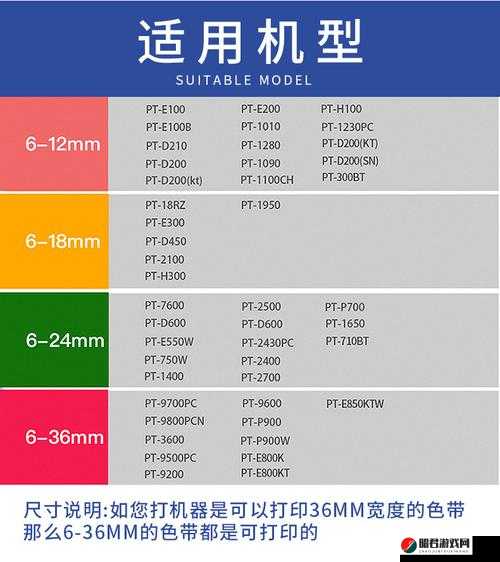 色带 9mm 与 12mm 不同宣布免费啦