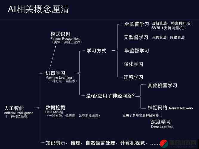 37 西方大但人文艺术：对其内涵与价值的深入探讨与分析