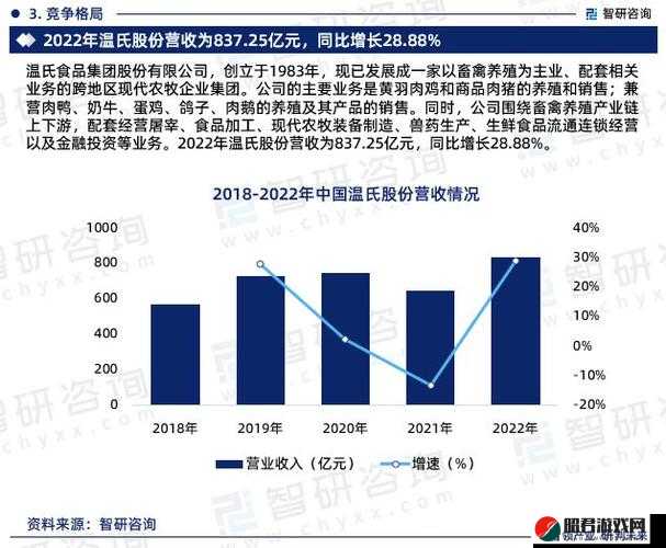 人马畜禽 company limited 最新业务：开拓多元化畜禽养殖及相关产业发展