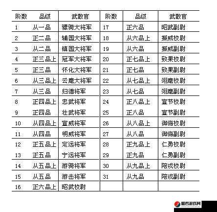 精产国品一品二品三品认证过程详细解析与规范