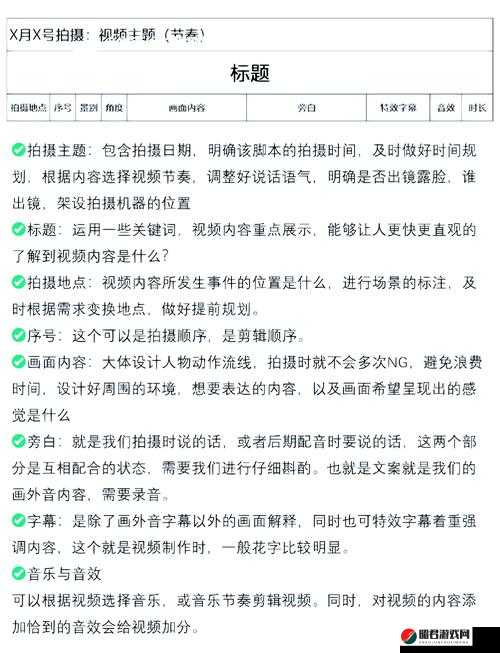 成品短视频代码推荐大全：短视频创作者必备秘籍