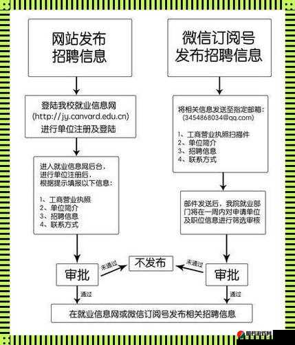 校园绑定 JY 收集系统据传无需登录即可播放相关情况