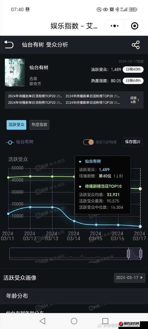 DW 亚洲版和欧洲版区别：设计风格与受众偏好探究