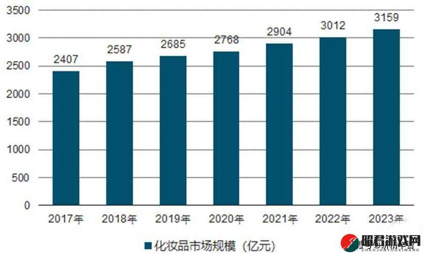 精品二线三线品牌对消费者的影响：消费者购买选择与市场趋势分析