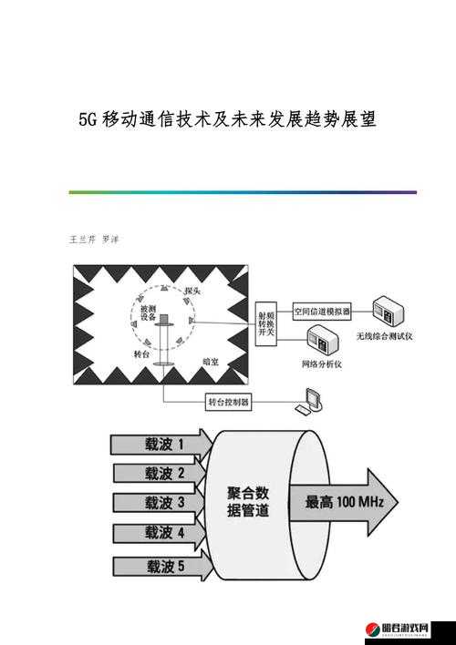 欧洲 5G 频段 n78 对于现代通信技术发展的重要意义及影响