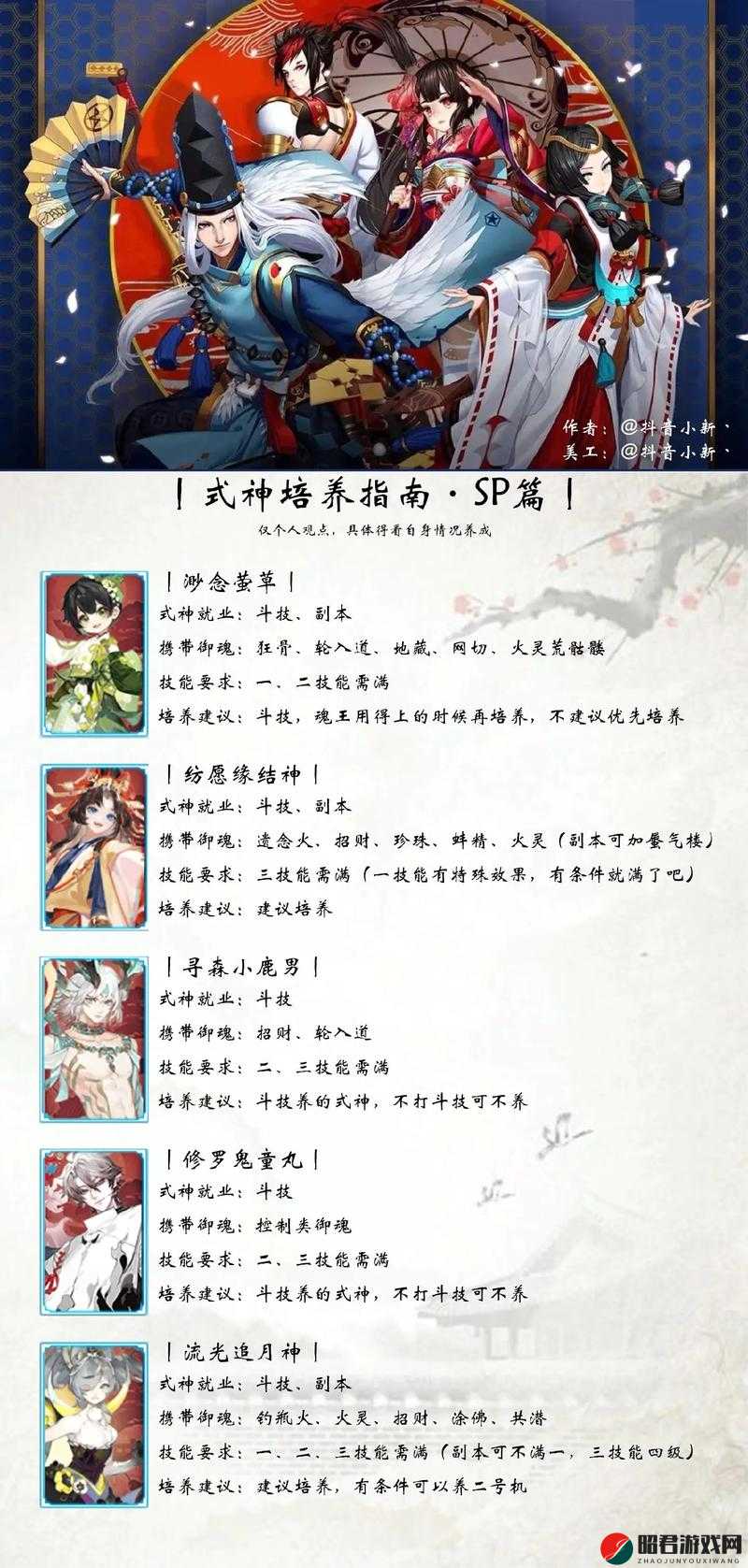 阴阳师6星式神培养攻略及所需时间全面分析与解析