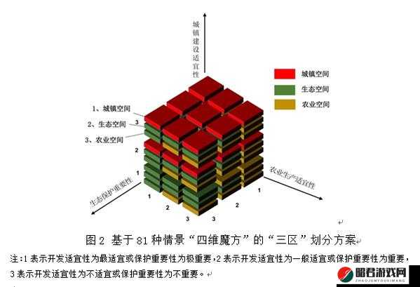 日本三线与韩国三线品牌对比及资源类分区探讨