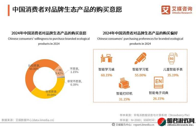 精品二线三线品牌对消费者的影响：老狼再次合作，打造品质与实惠共存的消费体验