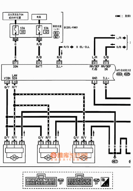 日产免费线路四的区别究竟在哪里