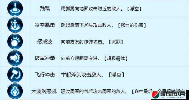 龙之谷手游战士PK深度解析，技能搭配策略与实战技巧全面揭秘