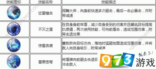 太极熊猫3深度攻略，狮心狂啸玩法解析与属性定位全览